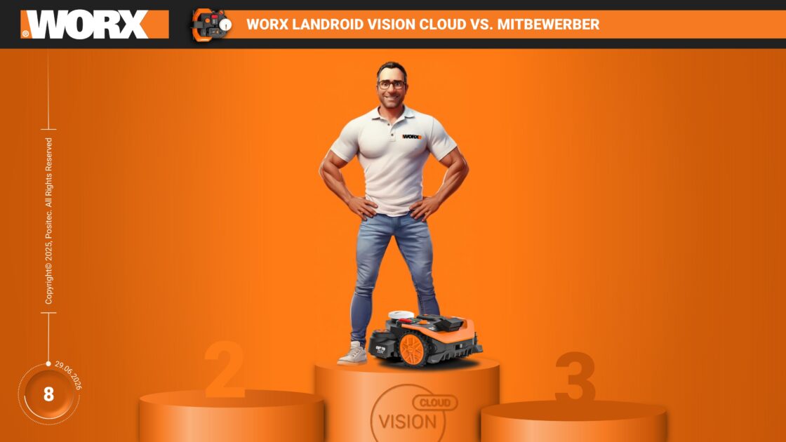 Worx